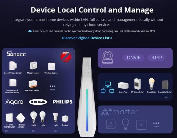 Sonoff iHost 4GB Smart Home Hub