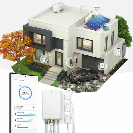Aeotec Home Energiemeter 8 - 3 klemmen (60A)