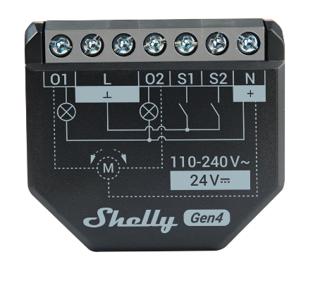 Shelly 2PM Gen 4