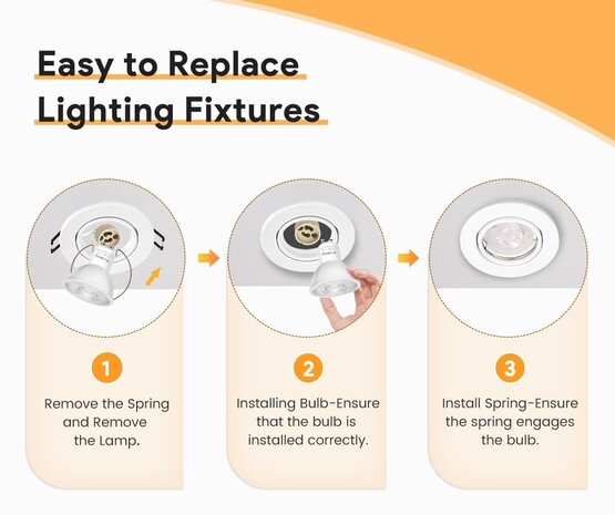 Inbouw LED-spot GU10 kantelbaar Wit