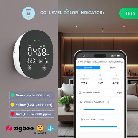 Nous CO2 Zigbee CO₂, temperatuur & luchtvochtigheid sensor