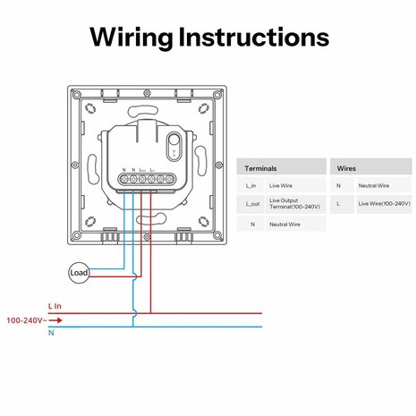 SONOFF Fusion Orb-MW1 - Matter Over WiFi Schakelaar