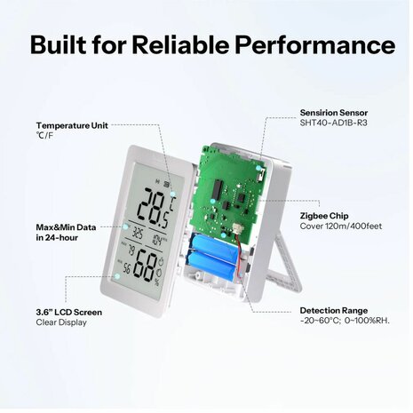 Sonoff AirGuard TH - 3.6&rdquo; LCD Zigbee temperatuur- en vochtigheidssensor