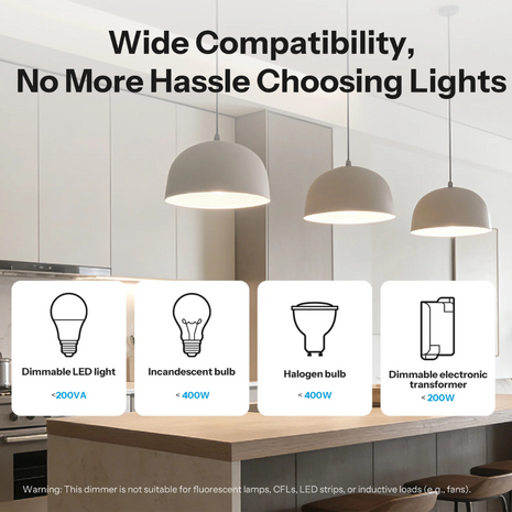 Sonoff Orb-ZBDIM Zigbee Dimmer Wandschakelaar