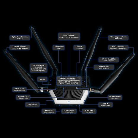 SMLIGHT SMHUB Premium Multi-Radio Smart Home Hub