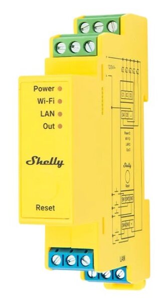 Shelly Pro RGBWW PM