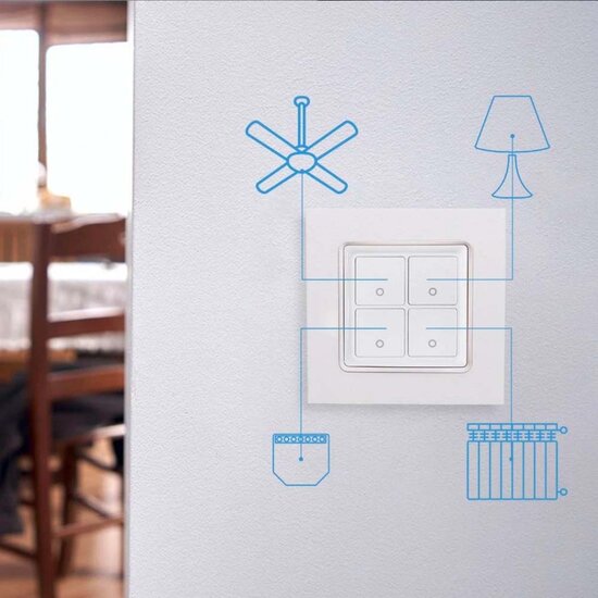 Shelly Wall Switch 4