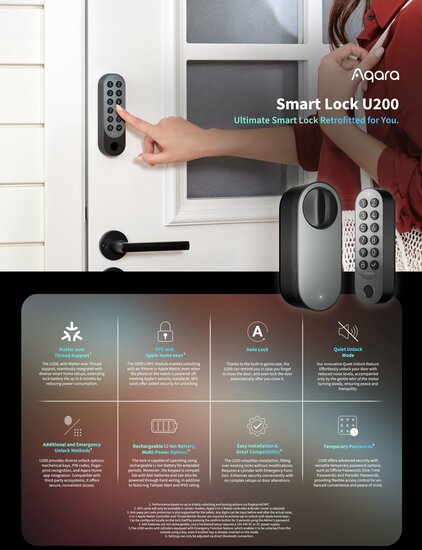 Aqara Smart Lock U200 Kit - Zwart hashop.nl
