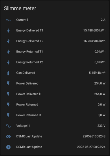 Wifi P1 Pro+ voor Home Assistant