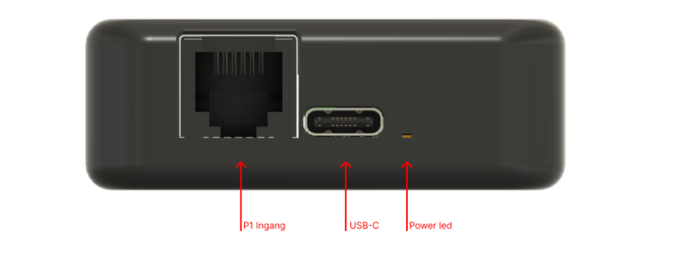 Wifi P1 Pro+ voor Home Assistant