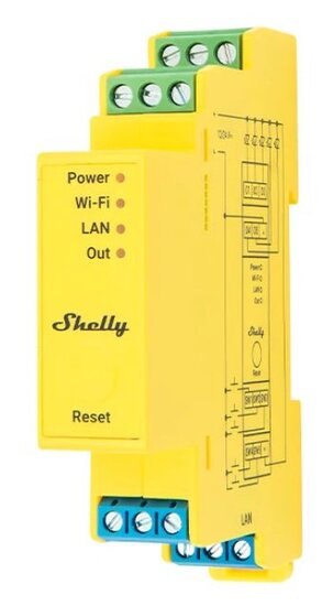 Shelly Pro RGBWW PM