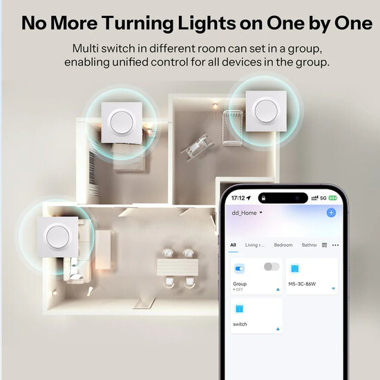 SONOFF Fusion Orb-ZBW1L - Zigbee Smart Wall Switch (No Neutral) ZBMINIL2-E