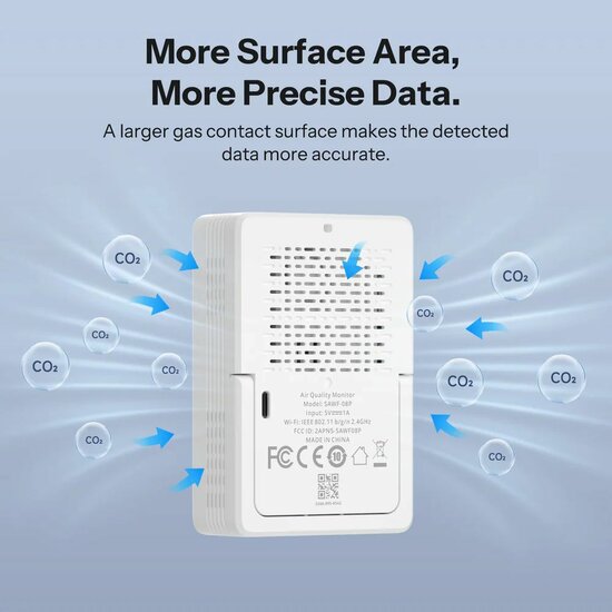 SONOFF AirGuard CO₂ Matter Over Wi-Fi Air Quality Monitor