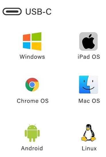 USB-C naar ethernet-adapter voor Chromecast