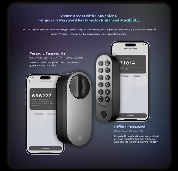 Aqara Smart Lock U200 Kit - Zilver hashop.nl