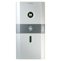 Thuisbatterijen: Rendement en terugverdientijd